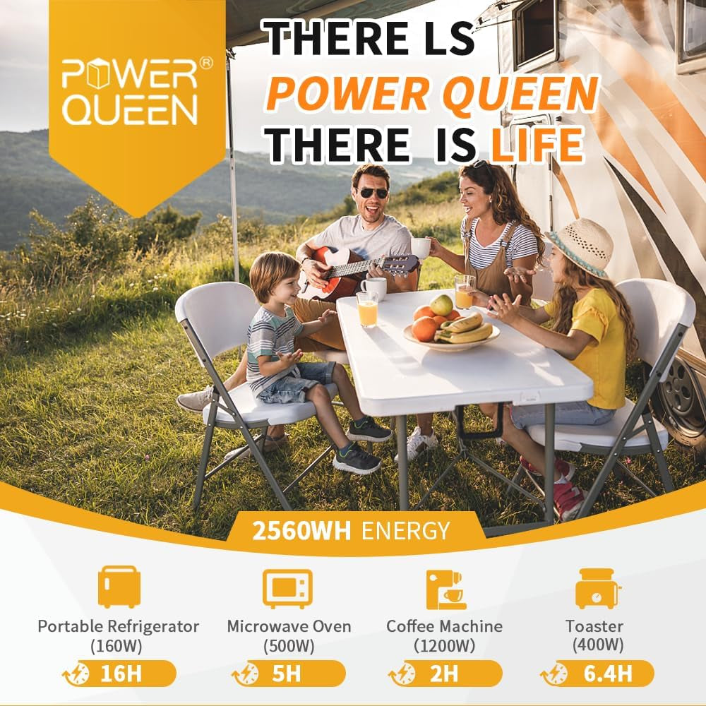 12V 200Ah plus Lifepo4 Battery, 2560Wh Lithium Battery Built-In 200A Bms,Over 4000 Cycles, Backup Battery in Case of Power Outage, Perfect for RV, Off-Grid System, Solar