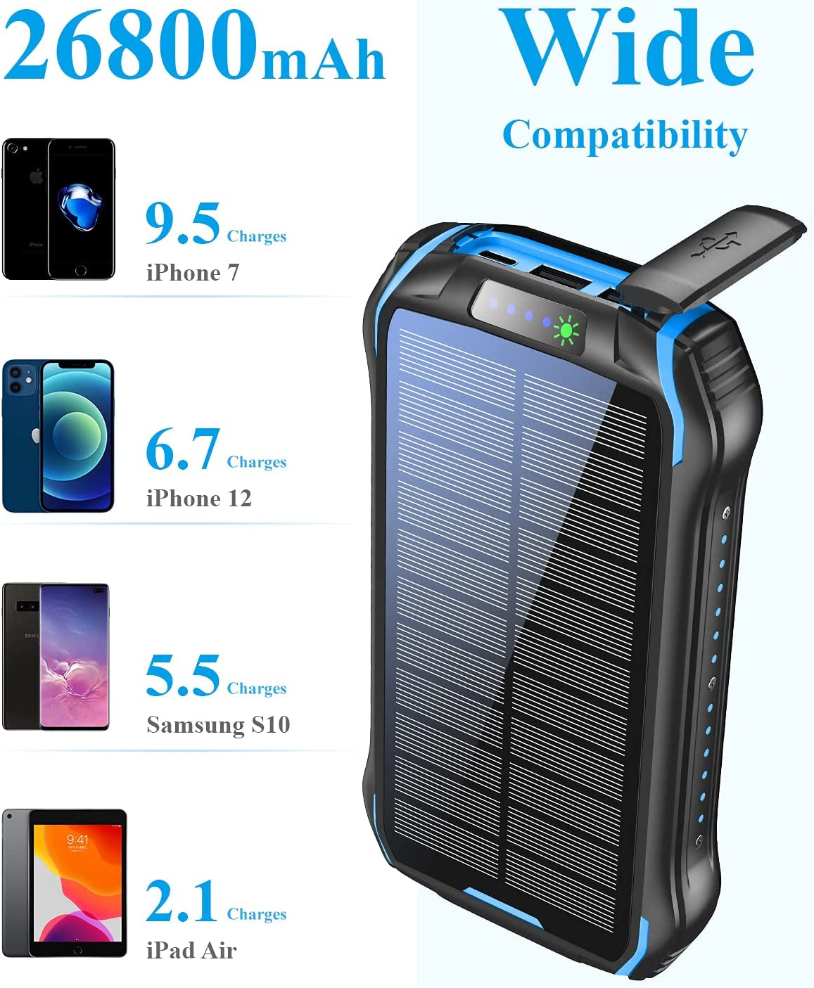 Aonidi Solar Power Bank, Portable Charger 26800Mah with 5V 3.1A Output 2 Inputs, Outdoor Battery Pack with Flashlight IP66 Waterproof Battery Bank for Iphone Android Cell Phones