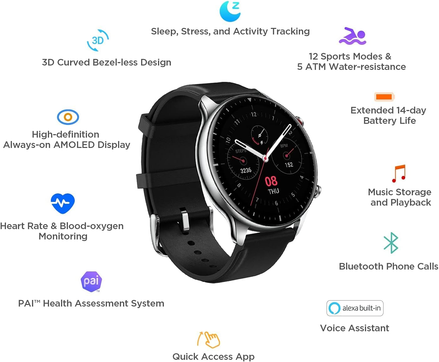 GTR 2 Smart Watch for Men Android Iphone, 14-Day Battery Life, Alexa Built-In, Fitness Watch with GPS, Bluetooth Call, 90 Sports Modes, Blood Oxygen Heart Rate Tracker, 5 ATM Water Resistant